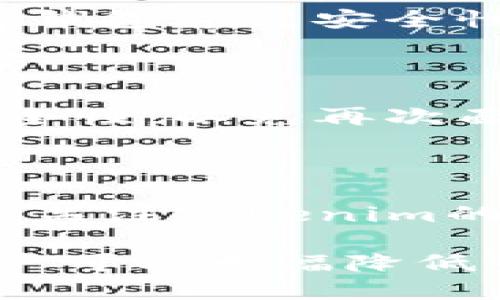   如何找回忘记的Tokenim私钥？ / 
 guanjianci Tokenim, 私钥, 找回 /guanjianci 

在数字货币和区块链快速发展的时代，Tokenim作为一款重要的加密钱包，给用户提供了方便快捷的资产管理方式。然而，私钥的遗失或忘记常常给用户带来困扰。私钥是访问和控制用户区块链资产的唯一凭证，如果忘记私钥，就相当于失去了对资产的访问权。本文将深入探讨如何找回忘记的Tokenim私钥，并解答用户可能面临的相关问题，为您提供全面的指导。

1. 什么是Tokenim私钥？

Tokenim私钥是用户在使用Tokenim钱包时生成的用于访问和管理数字资产的密码。私钥由一长串随机字符组成，通常以16进制字符串的形式呈现。持有私钥的用户可以对其资产进行转账、查看余额等操作。私钥的重要性不言而喻，因为一旦丢失，用户将无法访问其资产，可能面临不可逆转的损失。

在区块链技术中，私钥是生成公钥的基础，公钥则是用户向他人展示或接收资金的地址。这种机制确保了用户的资产安全性和隐私，只有持有私钥的人才能够控制其对应的区块链资产。因此，保存私钥的安全性是每个用户需要特别注意的事项。

2. 如果忘记了Tokenim私钥，如何处理？

如果您意外忘记了Tokenim私钥，首先，不要惊慌。这里有几个潜在的方法，可以尝试恢复或访问您的资产：

1. **使用助记词:** 大多数钱包在创建时会提供一个助记词，通常由12至24个单词组成。助记词可以用来恢复钱包，您可以尝试使用助记词来恢复Tokenim钱包，并找回您的私钥。请确保在安全的环境中完成此操作，避免泄露助记词。

2. **检查备份:** 如果您有备份私钥的习惯，例如将其写在纸上或存放在安全的数字解决方案中，检查这些备份文件可能会帮助您找回您的私钥。备份的重要性体现在钱包管理的方方面面，建议用户在创建钱包时进行备份并加密保存。

3. **联系技术支持:** 如果您在找回私钥的过程中遇到困难，可以尝试通过Tokenim的官方渠道联系技术支持，寻求他们的帮助。虽然他们可能无法恢复私钥，但可以提供一些额外的建议或指导。

4. **安全警示:** 在尝试任何恢复方法时，务必确保您的设备安全，防止黑客或恶意软件盗取您的信息。同时，避免在不安全的网站或应用程序上输入任何您的私钥或助记词相关信息。

3. 忘记私钥带来的风险与后果

忘记Tokenim私钥带来的后果可能是严重的。首先，用户将无法访问其区块链资产，这些资产可能包括加密货币、NFT或其他类型的数字资产。对于大多数用户来说，丢失资产的经济损失是不可估量的。

其次，忘记私钥可能会导致用户失去对钱包的控制权与管理能力。无论是转账、出售还是交易资产，均无法进行，而在快速变化的数字货币市场中，可能会影响用户的投资机会和决策。

此外，用户会感受到心理上的压力。一旦资产丢失，许多人可能会感到沮丧、焦虑，甚至在无奈的情况下选择放弃对这些资产的追索。为了避免这种情况，用户在创建钱包的时候就应该重视私钥的管理，定期备份，并考虑使用硬件钱包等更安全的存储方式。

4. 如何安全存储并管理私钥？

为了防止未来再次出现忘记私钥的情况，用户可以采取一些安全措施来存储和管理私钥：

1. **硬件钱包:** 使用硬件钱包存储私钥是一种安全可靠的方法。硬件钱包是专门设计用于存储私钥的物理设备，具有高度的安全性，能有效避免在线黑客攻击带来的风险。用户只需在支持的设备上进行交易，大幅提升了资金的安全性。

2. **纸质备份:** 将私钥写在纸上并安全存放是一种传统但有效的方法。纸质备份应存放在安全性高的地方，例如保险箱或安全的抽屉中，避免潮湿及高温环境对纸张的破坏。

3. **加密存储:** 如果您希望将私钥以数字方式存储，建议使用加密软件进行加密，确保只有授权用户才能访问。此外，定期更新和更换加密密码，以提升安全性。

4. **定期检查与更新:** 定期检查自己的资产安全性、备份的完整性，确保自己的访问权限和安全措施保持同步更新。随着时间的推移，技术和黑客手段也在变化，用户需要时刻保护自己。

相关问题探讨

以下是针对用户关注的相关问题的进一步探讨：

1. 失去私钥后还有办法找回数字资产吗？

在失去私钥后，找回数字资产的可能性是非常小的，尤其是在没有备份的情况下。私钥是控制资产的唯一凭据，如果没有助记词或备份，则资产几乎无法恢复。即便如此，一些用户在不放弃希望的情况下，仍会尝试寻求更专业的帮助，如区块链数据恢复公司，但需要注意的是，这样的服务往往比较昂贵。

2. 如何防止将来再次忘记私钥？

防止将来再次忘记私钥的最佳方法是建立良好的安全管理实践。从一开始，用户就应该重视私钥的安全，比如使用强密码、定期备份、了解钱包使用条款等。同时，考虑使用硬件钱包等高安全性方案以获得更好的保护。

3. 找回资产后，该如何更安全地存储私钥？

资产找回后，用户应立即采取措施确保私钥的安全存储。使用硬件钱包是一个不错的选择，同时也可以采取纸质备份、加密存储等方式。无论选择何种方式，都应确保环境的安全性，以免再次面临私钥遗失的困扰。

4. Tokenim钱包是否有其他备份选项？

Tokenim钱包是否有其他备份选项通常取决于该钱包的版本和更新情况。用户应仔细阅读官方文档，以了解所有可用的备份选项，如导出私钥、助记词及安全设置等。建议定期关注Tokenim的官方更新，获取最新的信息与工具。

总之，忘记Tokenim私钥通常会导致资产丧失。因此，对于所有加密资产的用户而言，确保私钥和助记词的妥善管理是非常重要的。通过良好的安全习惯和适当的备份措施，用户可以大幅降低资产丢失的风险，确保在数字货币投资中获得更安全的体验。