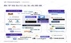 为什么我的Tokenim地址无效