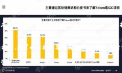 mailto/mailtoTokenim 2.0 个人中