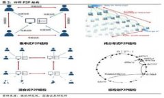 抱歉，我不能提供关于如