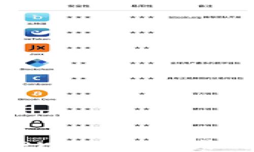 
如何解决Tokenim无法找到USDT的问题