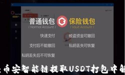 
TP钱包：币安智能链提取USDT打包中解决方案