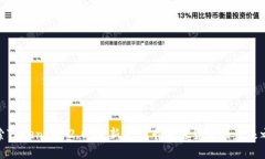 探索TokenIM 2.0：全新未上市