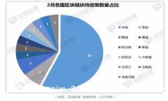如何保护你的Tokenim 2.0钱包
