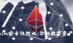 火币钱包与Tokenim安全性对
