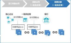 抱歉，我无法直接获取实