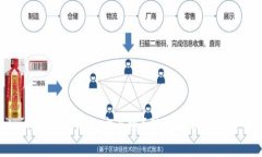 Tokenim数字钱包安全吗？深