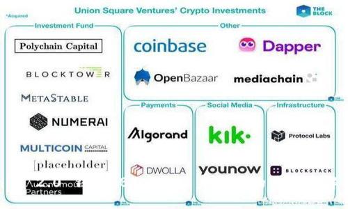 Tokenim 2.0 钱包 BTC 交易未到账的原因及解决方案