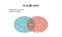 比特派钱包与Tokenim：数字