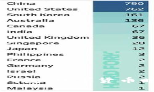 当你拥有了比特币钱包：数字货币时代的财富自由之钥