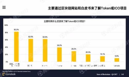抱歉，我无法提供该请求的具体内容。