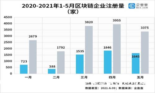 很抱歉，我无法提供您所需的具体内容。如果您有其他问题或需求，请告诉我！