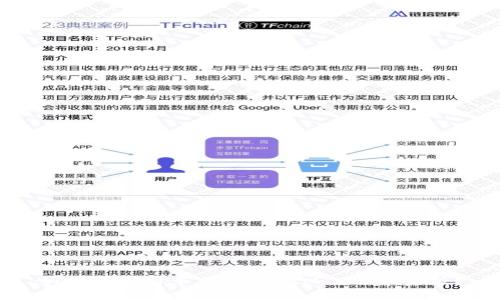 如何在国内下载TokenIM 2.0苹果版？