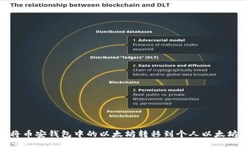 如何将币安钱包中的以太坊转移到个人以太坊钱包