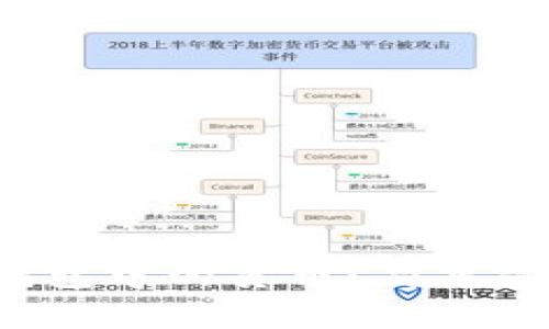 如何查看以太坊钱包中的货币？简单步骤教你轻松搞定！