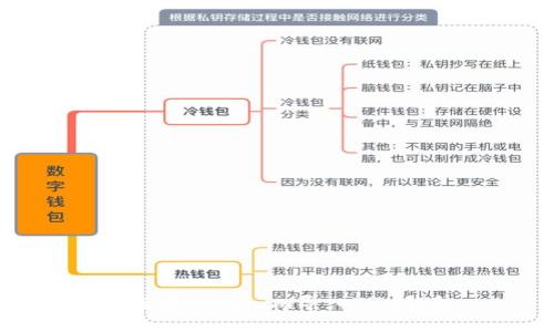 如何将Tokenim导入TRX钱包