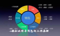 揭秘比特币钱包的工作原