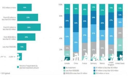 如何轻松注册以太坊钱包，开启你的加密货币之旅