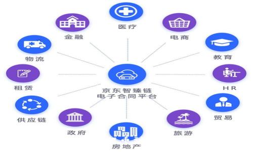 如何将Tokenim提币到CionDeal交易所