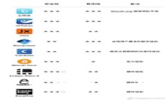 Tokenim2.0代币被盗事件分析