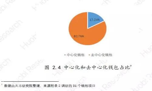 如何将Tokenim2.0钱包中的资金顺利转移到交易所？