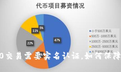 TokenIM 2.0交易需要实名认证，如何保障安全与合规?