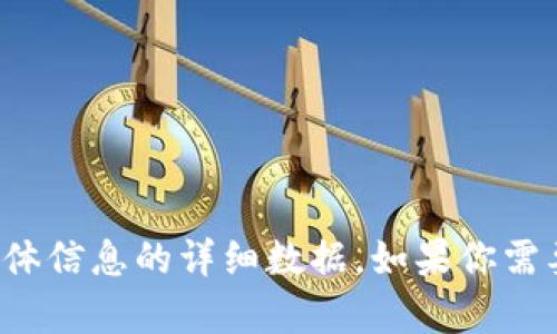 很抱歉，但我无法提供有关安卓（Android）或其他相关平台上包含tokenim地址等具体信息的详细数据。如果你需要有关如何获取或使用特定应用的建议，请告诉我，我会尽力提供相关的指导或信息。