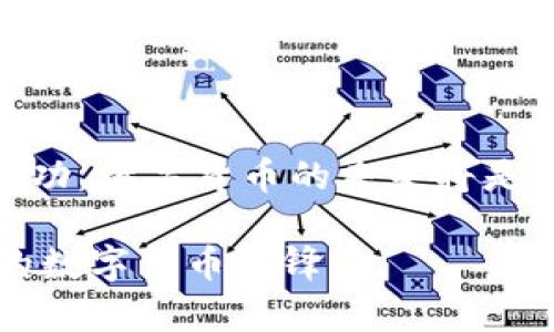 瑞波钱包发币：如何在数字资产世界中轻松创造自己的代币
瑞波钱包, 发币, 数字资产/guanjianci

什么是瑞波钱包？
在讨论瑞波钱包发币之前，让我们先了解一下瑞波钱包本身。瑞波钱包（Ripple Wallet）是一个安全的数字资产存储工具，主要用于存储瑞波币（XRP）以及其他基于瑞波网络的资产。瑞波网络因其快速的交易速度和低廉的交易费用，在全球范围内拥有了越来越多的用户。

想象一下，在一个瞬息万变的数字经济中，你可以在几秒钟内完成国际转账，而无需支付高额的手续费。这正是瑞波网络所能提供的独特体验！多么令人振奋！

发币的意义
在数字货币领域，“发币”这个词汇并不陌生。简单来说，发币就是创建一种新的数字资产。这不仅是对区块链技术的一种应用，更是为许多人打开了创业的大门。在瑞波钱包平台上，发币的过程相对简单，且受到广泛支持。通过自己的代币，无论是用于众筹、激励、还是作为付款手段，都可以赋予项目或公司更多的可行性。

想象一下，一个崭新的项目启动了一个令人激动的代币，这不仅吸引了大量的投资者，还为用户提供了独特的服务和产品！在这个过程中，代币的发币机制和传播方式将决定项目的未来，而瑞波钱包则为这一切提供了完美的平台。

如何在瑞波钱包上发币？
发币的过程虽然复杂，但瑞波钱包的设计旨在提供用户友好的体验。以下是一些步骤，可帮助你在瑞波钱包上成功发布代币：

h41. 创建瑞波钱包账户/h4
首先，你需要拥有一个瑞波钱包账户。打开 瑞波钱包的官方网站，按照提示进行注册，设定一个强密码，并开启两步验证以保障账户的安全性。账户创建成功后，你将获得一个独特的地址，可以用来接收和存储XRP以及其他代币。

h42. 获取XRP并设置账户/h4
为了发币，您需要在钱包中存储一定数量的瑞波币（XRP）。这不仅是为了支付交易费用，还用作抵押品。通过购买或接收XRP，你就可以为你的发币操作做准备。除此之外，你还需要设置一个“ reserve”，以便锁定一部分XRP用于账户管理。

h43. 选择合适的代币名称和符号/h4
在发币过程中，为你的代币选择一个合适的名称和符号是至关重要的。它们应该具备辨识度，易于记忆，并能反映出你的项目特性！想象一下，当投资者看到这个名称时，是否会产生兴趣？这是你代币成功的第一步！

h44. 编写智能合约/h4
对于大多数代币的创建，智能合约是必不可少的。智能合约指的是在区块链上自动执行的协议，它会负责代币的创建、分配以及所有相关规则。在瑞波平台中，使用特定的代码语言来定义这些规则，这需要一定的编程经验。

这段编程需要特别小心！如果代码中出现了问题，可能会导致资金的损失，甚至项目的破产。请务必进行充分的测试，以确保合约的可靠性和安全性。

h45. 发币及推广/h4
在一切准备就绪后，便可以正式发币了！这是一个激动人心的时刻，建议利用社交媒体、投资论坛、网络研讨会以及其他渠道进行推广，吸引潜在的投资者和用户。而在整个过程中，持续的透明度和交流将增大你代币的可信度！多么令人期待的时刻啊！

成功发币的关键因素
发币虽然听起来简单，但成功并非易事。以下列出一些影响你代币成功与否的重要因素：

h41. 市场需求/h4
成功的代币往往是基于市场需求之上的。在发币前，务必深入调研目标市场，了解用户的需求与偏好，这将直接影响你代币的受欢迎程度。

h42. 伙伴合作/h4
寻找对你的项目感兴趣的合作伙伴或投资者，可以大大提升你的代币成功的几率。合作不仅可以增强项目的市场信任度，还有助于资源共享，相互促进。

h43. 持续更新与维护/h4
发币不仅仅是一个一次性的操作。成功的项目需要持续的更新和维护。通过定期发布项目进展、更新信息和沟通反馈，保持用户的信任和粘性，这样才能在竞争中脱颖而出！

常见问题解答
在发币的过程中，很多人会碰到各种疑问。以下是一些常见问题及解答：

h41. 发币需要多少钱？/h4
发币的成本因项目而异，涉及到智能合约的编写、XRP的购买等，建议在开始前做好预算规划。

h42. 发币有什么法律风险？/h4
各国对数字货币的监管政策不同，建议在发币前咨询专业法律顾问，确保符合当地法律法规。

h43. 代币能在其他交易所上市吗？/h4
可以！若你的代币在瑞波平台上成功发币并获得关注，后续可尝试申请在其他交易所上市，提高流动性和用户基础。

结论
发币是一项激动人心的冒险旅程，在瑞波钱包上更显得简单和高效。通过了解市场、设计独特的代币、持续更新和抱持透明的交流，就能稳步走向成功。数字货币的未来将是光明的，作为参与者的你，将与世界同步前行！多么令人遐想的未来啊！

现在就是你迈出第一步的时刻，开始探索瑞波钱包发币的神奇旅程吧！每个成功的故事都始于一个勇敢的开始，而你也可以成为下一位改变世界的数字货币先锋！