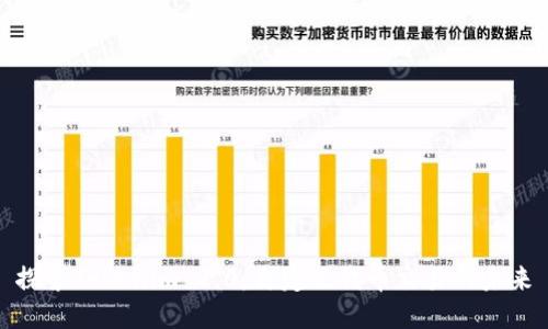 探索Tokenim 2.0：自定义代币交易的未来