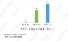 Tokenim 2.0 钱包版新功能大