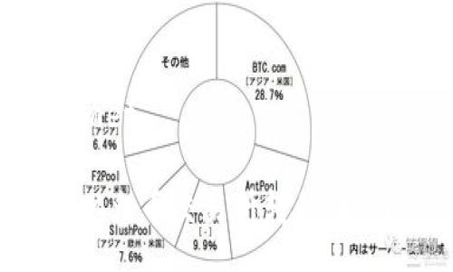 helmet/helmet

如何将资金从火币交易所转移到Tokenim 2.0
