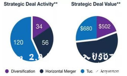 如何在Tokenim 2.0上高效转入USDT并掌控矿工费