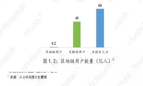 Tokenim 2.0转账不到账的解决方案与技巧