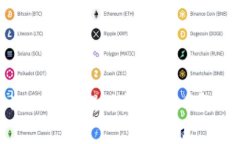如何在Tokenim中提现数字货