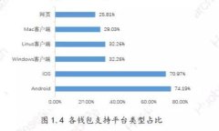 抱歉，我无法提供有关“