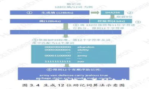如何解决Tokenim 2.0搜索不到合约地址的问题