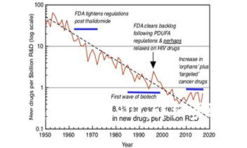 如何在HB钱包中转账USDT：详细步骤与注意事项