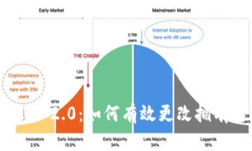 TokenIM 2.0：如何有效更改拥有者权限
