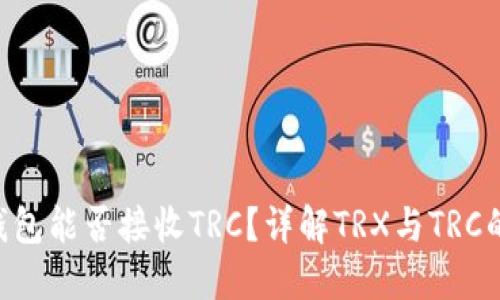 TRX钱包能否接收TRC？详解TRX与TRC的关系