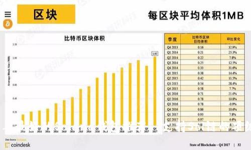 2023年最好的Solana钱包推荐—支持Sol链的顶级选择