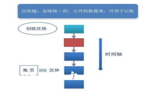 bios/bios

比特币钱包CellETF平台的全面解析与应用指南