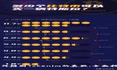 如何辨别Tokenim的真假：全