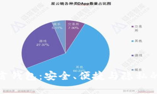 比特币留言钱包：安全、便捷与隐私的完美结合