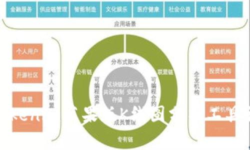 : Tokenim苹果版K线图分析工具详解