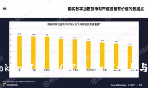 Candy Token IM 2.0空投：如何参与与获取攻略