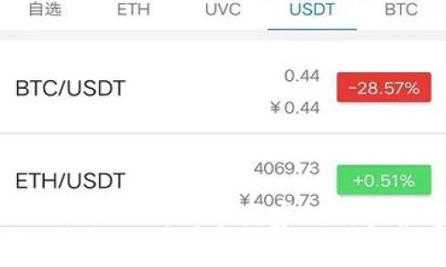Tokenim 2.0：哪个国家的用户最多？