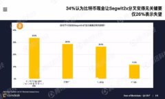 Tokenim 2.0：无手续费交易的