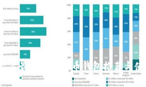 iOS平台上最好的比特币钱包推荐与使用指南