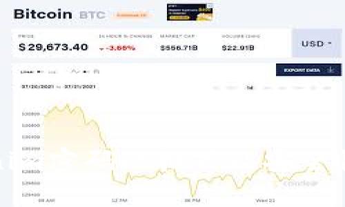 Tokenim密码的格式及安全性分析