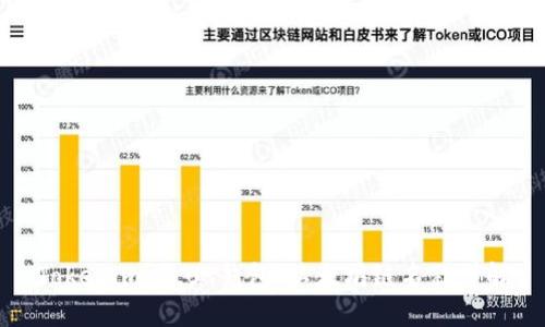 Tokenim 2.0 钱包：以太坊链名称详解
